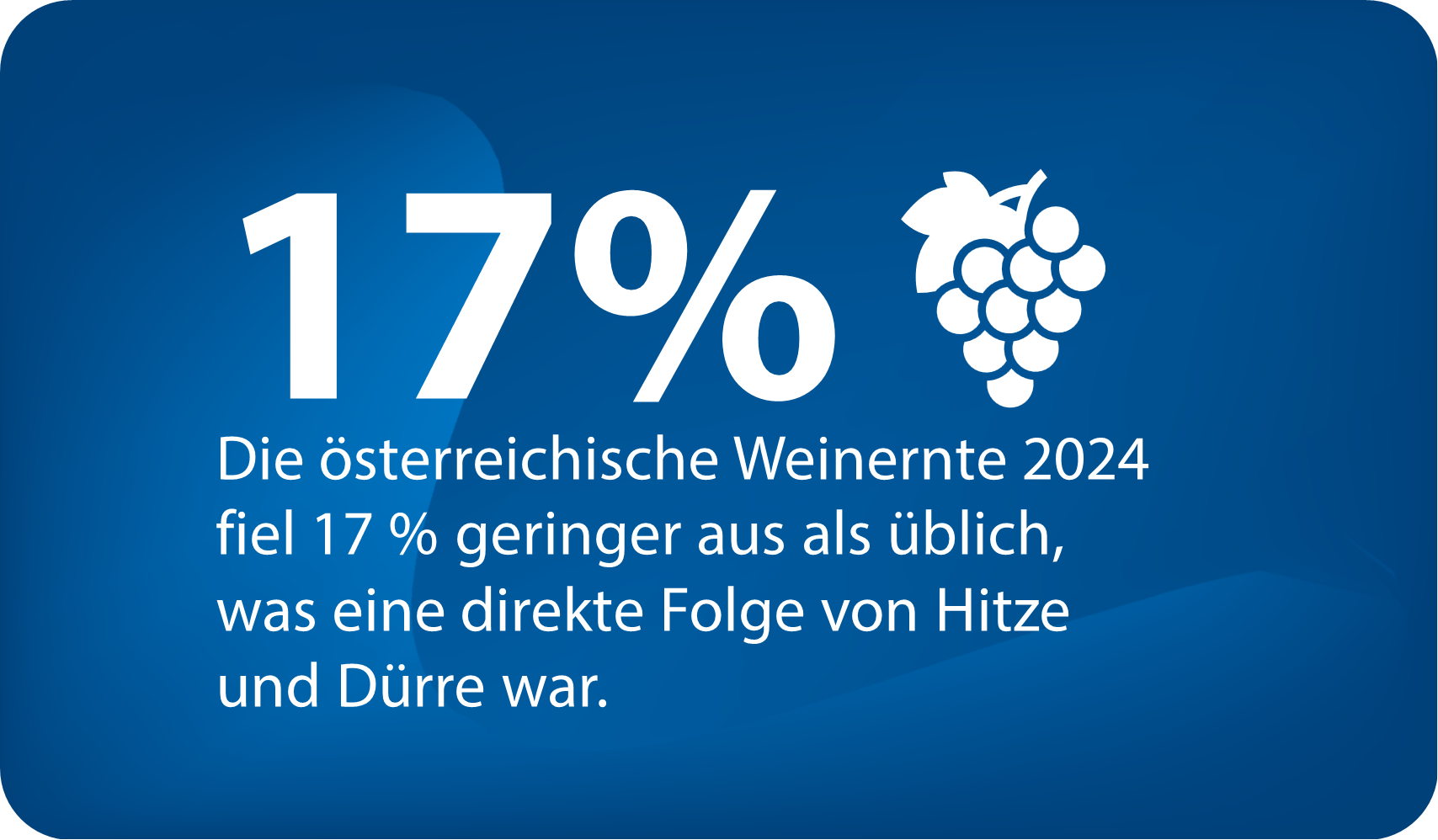 Wein Stat1_17 procent